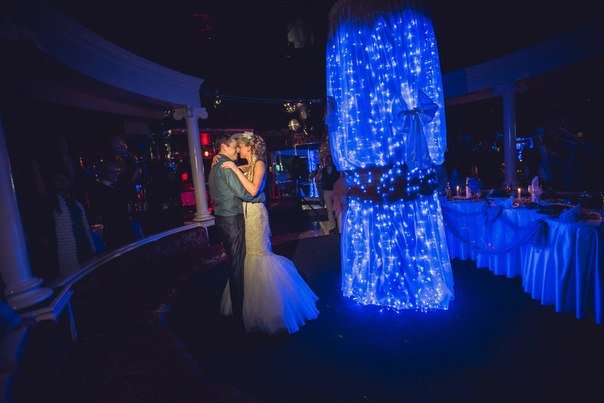 Свадьба&nbsp;Ведущий организатор : 