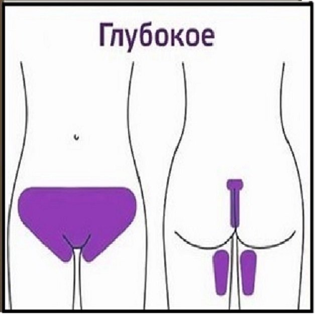 Шугаринг в удовольствие&nbsp;Карамельные ножки, спа-кабинет : 